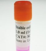 Inducible GFP stable cell line with RFP marker